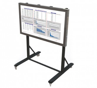 RCE Series Mobile Stand for Large LCD Screen