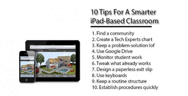 10 tips for a smarter iPad-based classroom