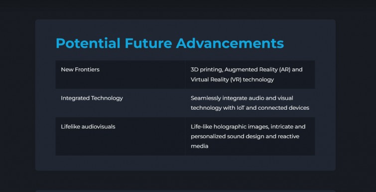 eBook: The Future of Audio Visual Technologies in the Education and Commercial World