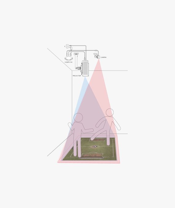 Motion Interactive Floor and Wall Projection Gaming System Melbourne, Australia